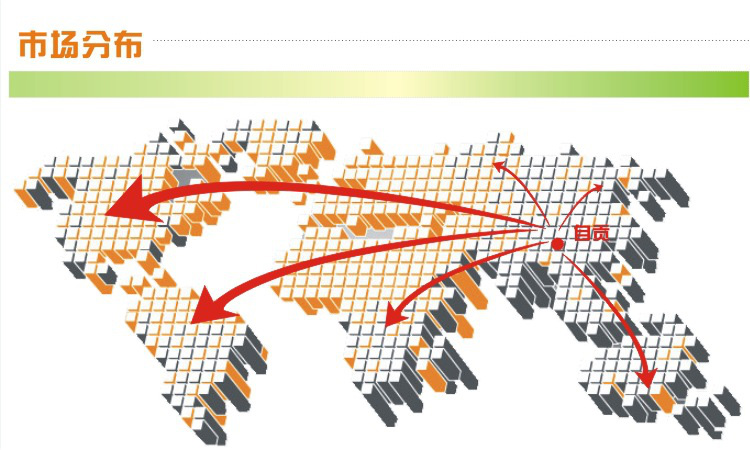 ΰ�ײ�����