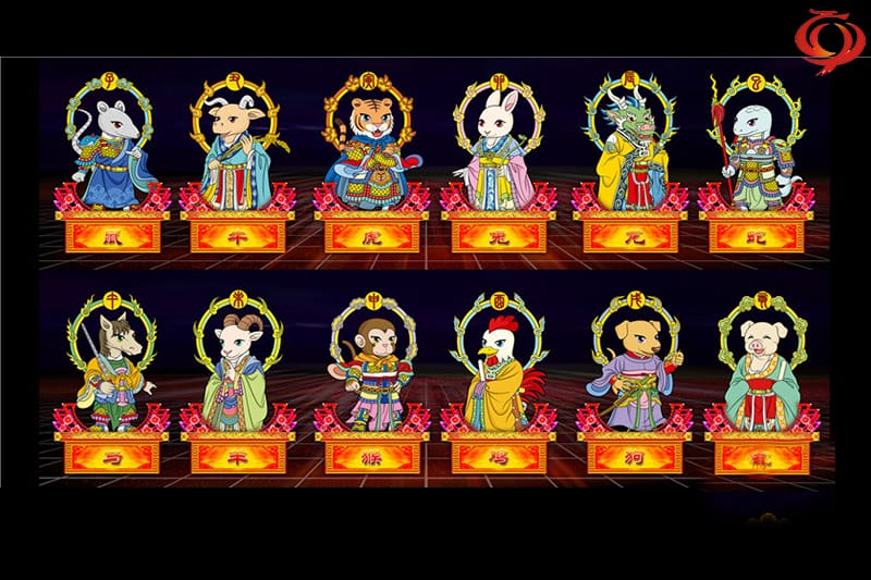 ʮ����Ф����Ԫ�ػ���